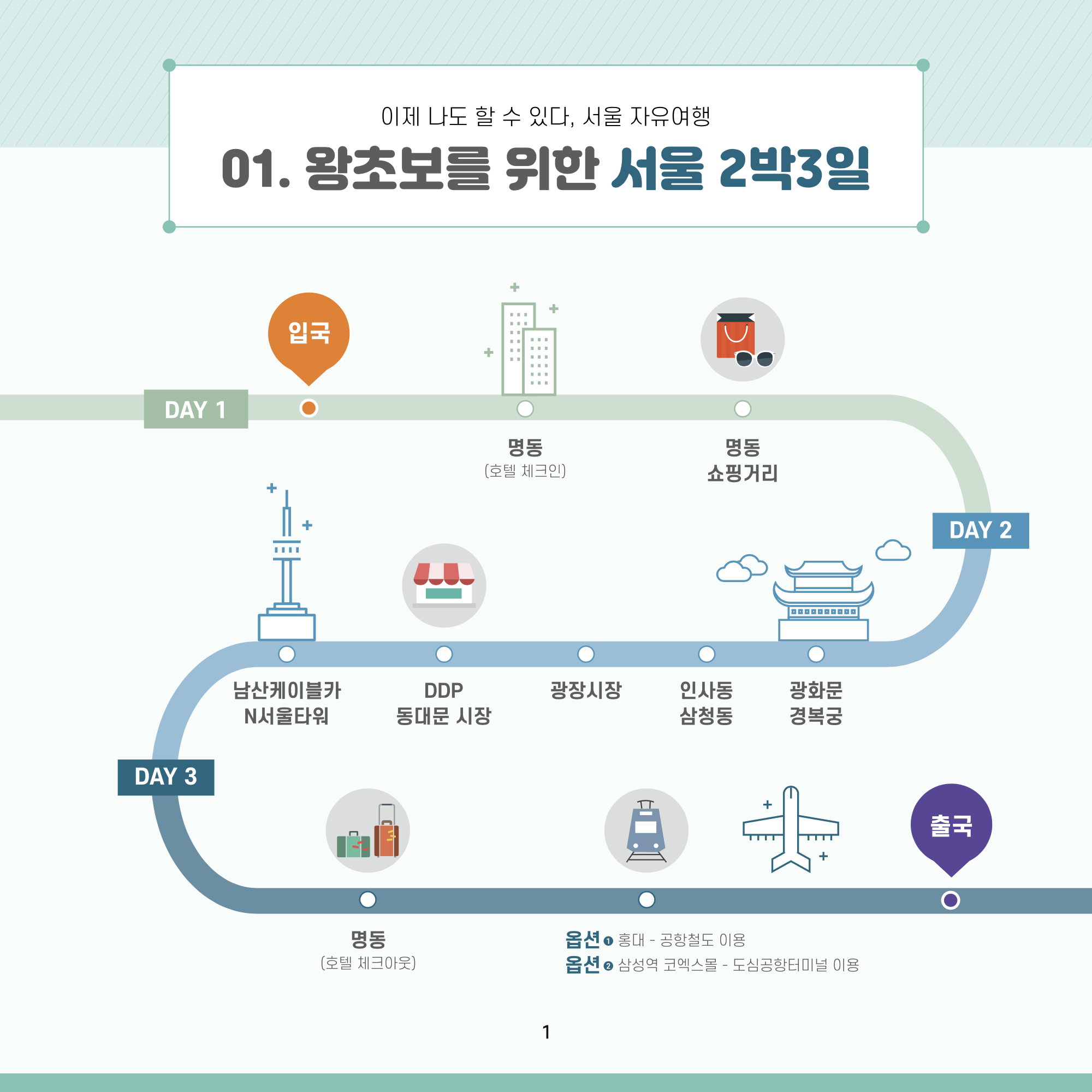 MVP 코스 국문 01