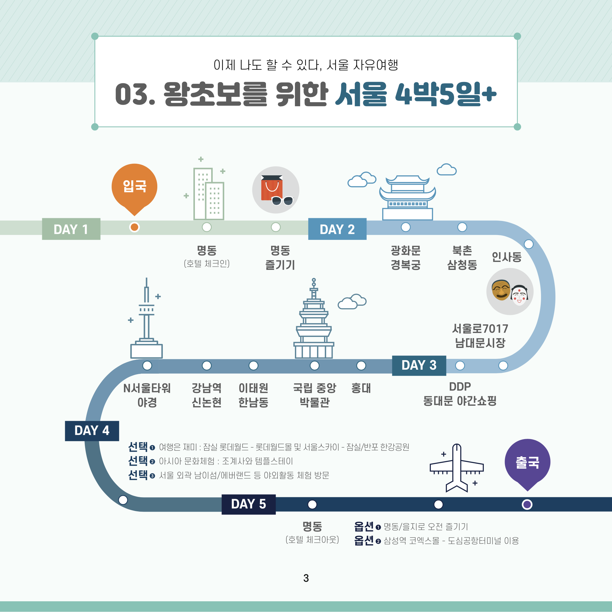 MVP 코스 국문 03