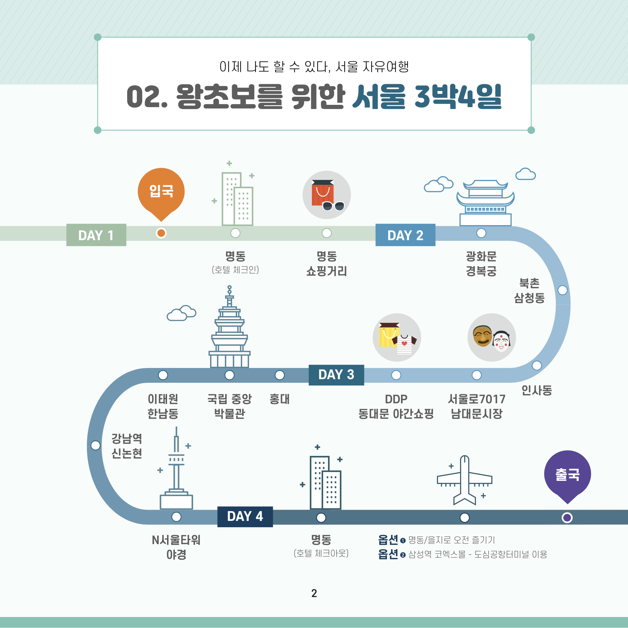 MVP 코스 국문 02
