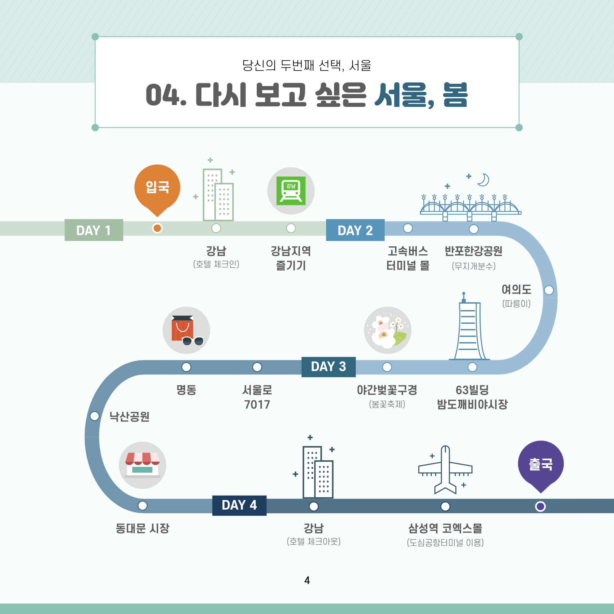 MVP 코스 국문 04 MVP 코스 국문 04