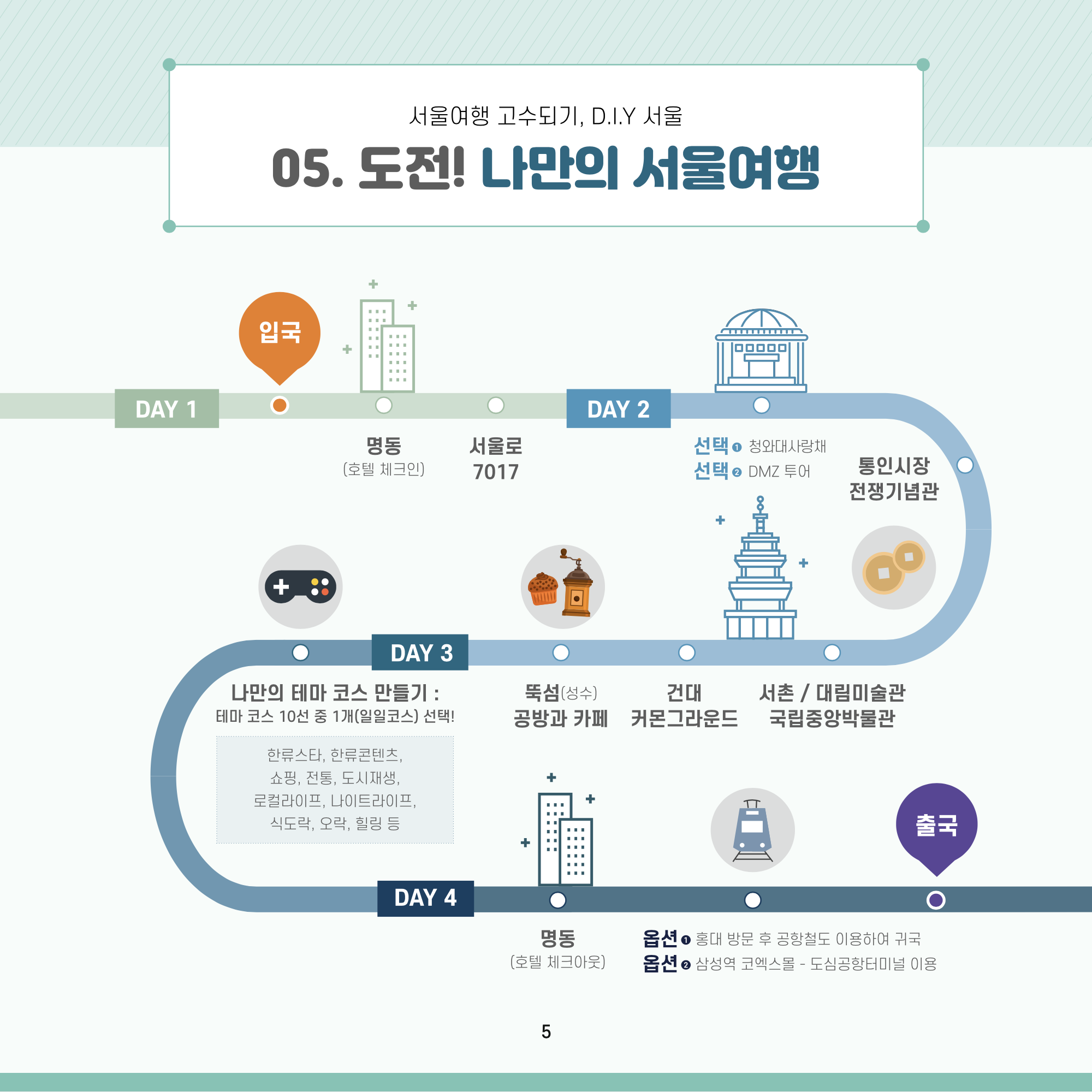 MVP 코스 국문 05 MVP 코스 국문 05