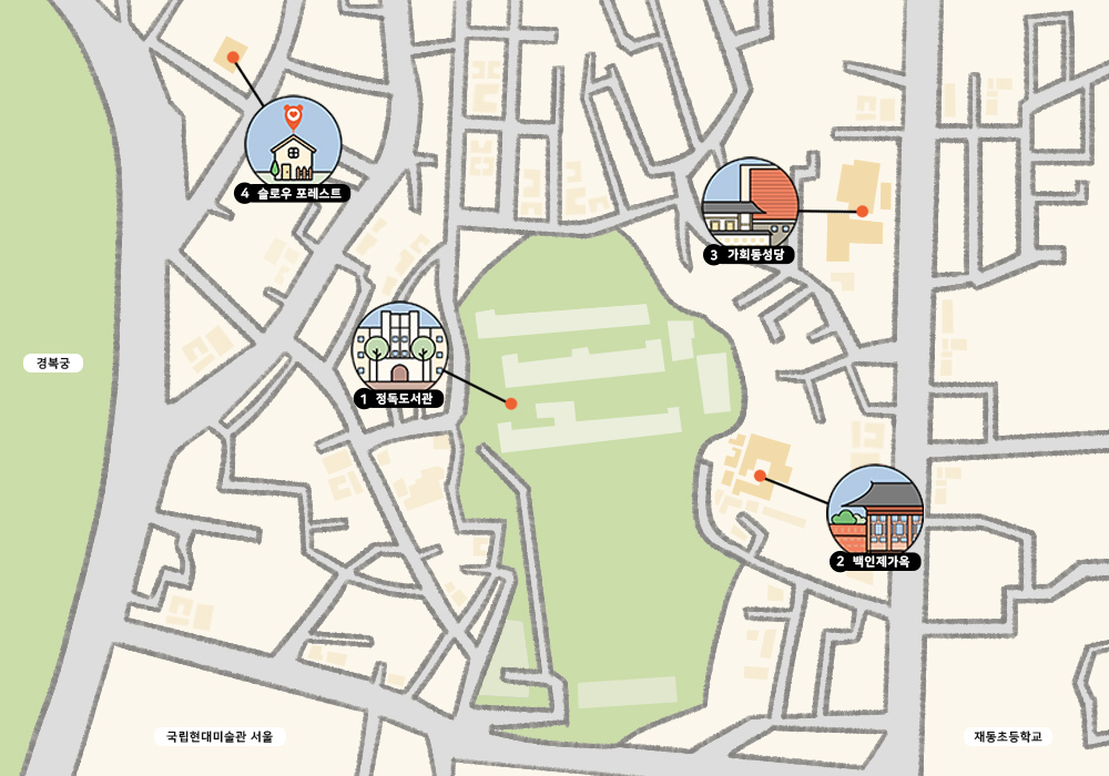 Bukchon Hanok Village Architecture Tour Course. On the left of the map is Gyeongbokgung, at the bottom left the National Museum of Modern and Contemporary Art Seoul, and in the lower right corner is Seoul Jaedong Elementary School. In the center of the map is the first building of the course, the Jeongdok Library, and on the right is the House of Baek Inje and Gahoedong Cathedral above. Slow Forest is located in the upper left corner of the Jeongdok Library.