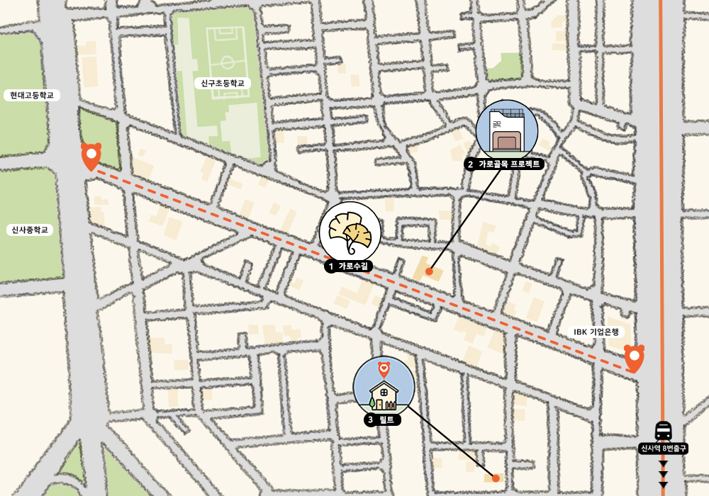 An illustrated map of the 6th episode of A Tour of Seoul’s Streetside Architecture. Exit 8 of Sinsa Station is marked at the bottom right of the map, and the road where Line 3 passes in a straight line from top to bottom is marked. Garosu-gil starts a block away from Sinsa Station, and is marked diagonally from the bottom right to the top left. Garo Golmok which was introduced in the article is located in the middle of Garosu-gil, and Cafe Lilt is located three blocks away from Exit 8 of Sinsa Station.