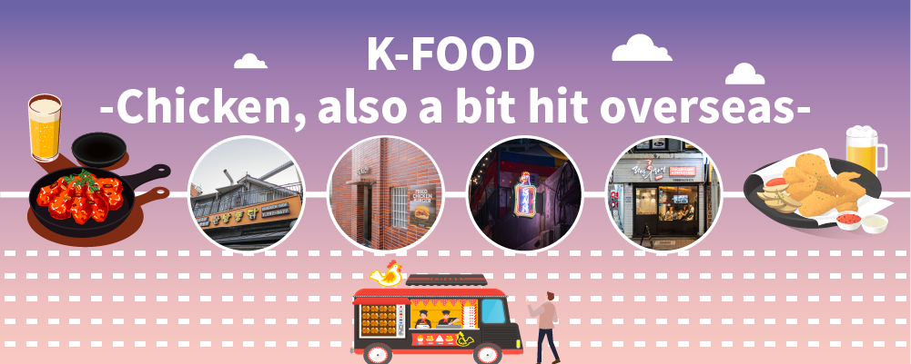 K-FOOD Chicken, also a bit hit overseas