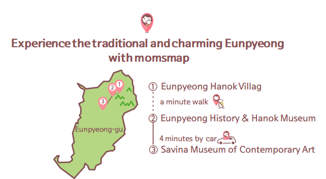 xperience the traditional and charming Eunpyeongwith momsmap 1.Eunpyeong Hanok Villag a minute walk 2. Eunpyeong History & Hanok Museum 4minutes by car 3. Savina Museum of Contemporary Art