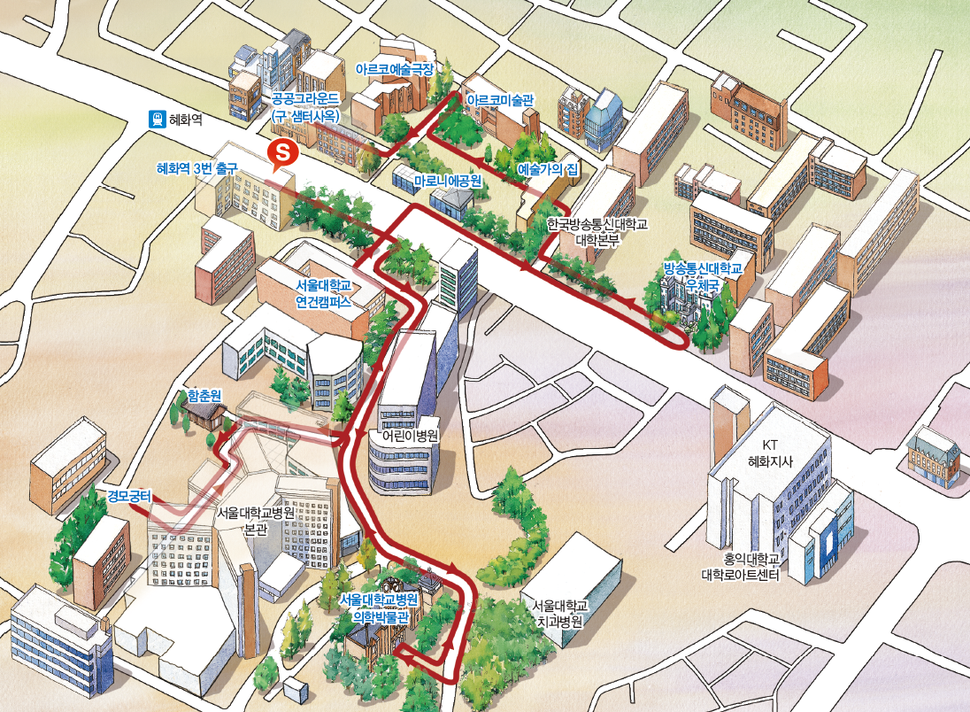 대학로 건축물 탐방 코스 동선안내: 혜화역3번출구-서울대학교병원 의학박물관-함충원-경모궁터-서울대학교 연건캠퍼스-방송통신대학교 우체국-예술가의 집-마로니에 공원-아르코미술관, 예술극장-공공그라운드