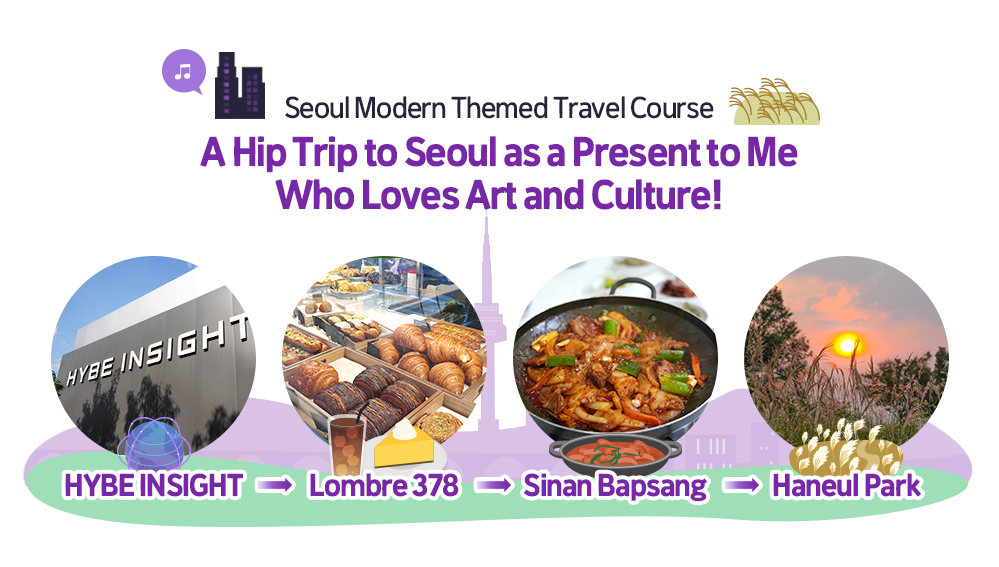 Seoul Modern Themed Travel Course.  A hip trip to Seoul as a present to my art and culture-loving self.   Travel Course: HYBE INSIGHT → Lombre 378 → Sinan Bapsang → Haneul Park