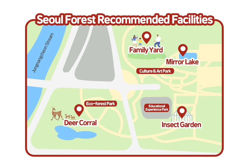 Seoul Forest recommended facilities: Family Yard, Mirror Lake, Deer Corral, Insect Garden